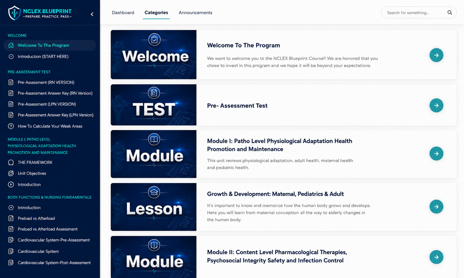 NCLEX Blueprint Review Course